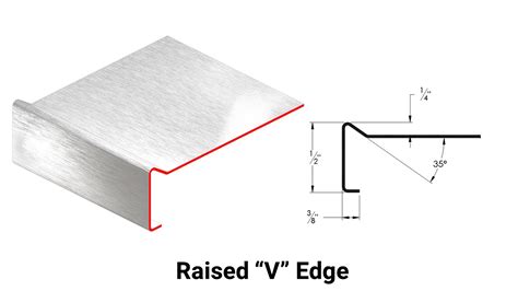 Edge Profile Options For Stainless Steel Countertops Copper