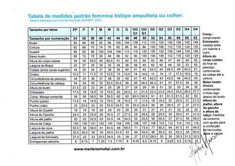 Tabela De Medidas Tabela De Medidas Marlene Mukai Molde Infantil My XXX Hot Girl
