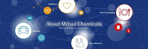 Mitsui Chemicals Polyurethanes Indonesia Pt