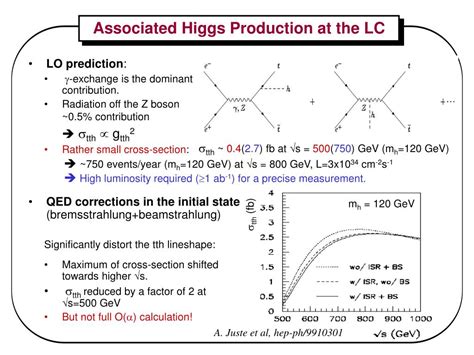 Ppt Top Higgs Yukawa Coupling Measurements At The Lc And Lhc