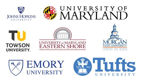 Top Education Schools in Maryland – Top Schools in the USA