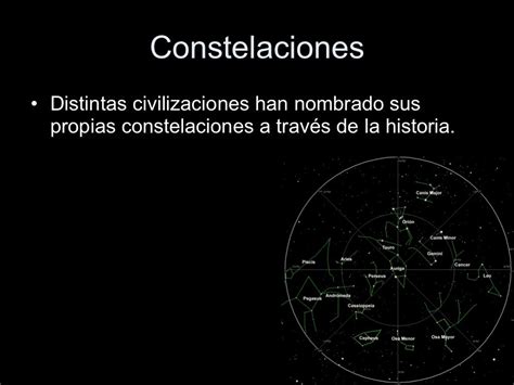 Conocer Ciencia Astronomia 1