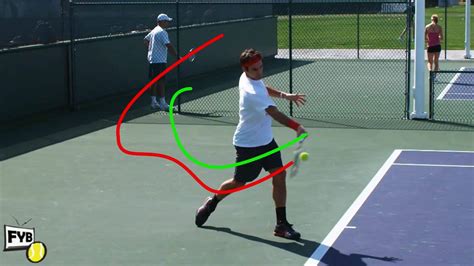 How To Hit Topspin In Tennis By Rolling The Ball Feel Tennis