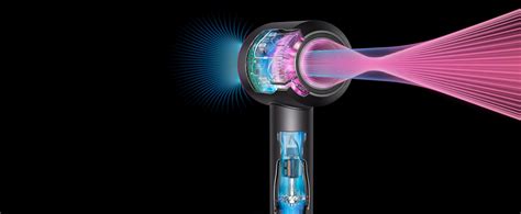 Фены Dyson Supersonic™ - Купить в Официальном интернет-магазине Дайсон ...