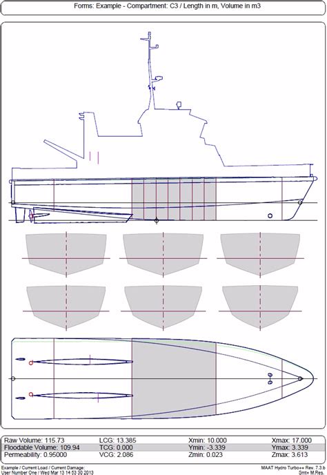 Ship Compartment List