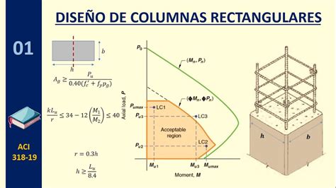 DiseÑo De Columnas Rectangulares Youtube