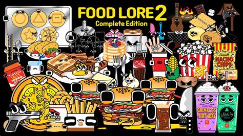 Food Lore Complete Edition Alphabet Lore Meme Youtube