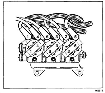 SOLVED 2004 Buick LeSabre Firing Order Image 2004 Buick LeSabre Fixya