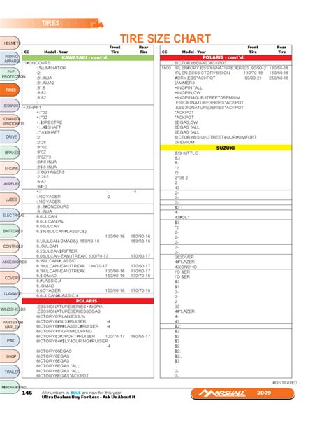 Tire Size Guide Chart