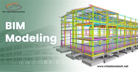 Bim Modeling Services For Your Construction Project In Usa