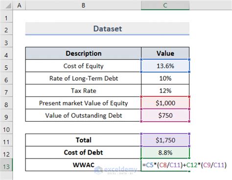 How To Apply Discounted Cash Flow Formula In Excel Exceldemy