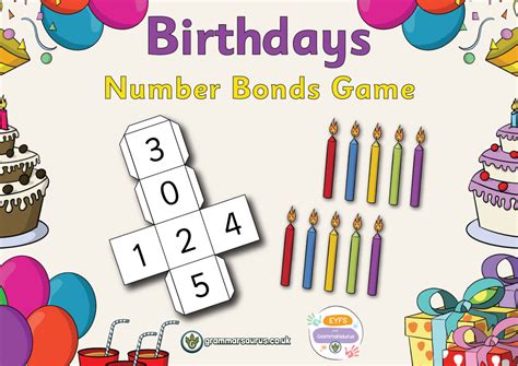 Eyfs Birthdays Number Bonds Game Grammarsaurus