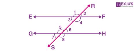 Congruent Angles | What are Congruent Angles | Definition & Examples