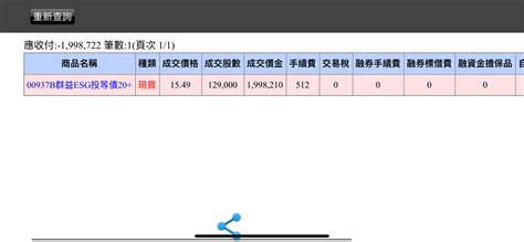 00937b 群益esg投等債20 昨天加碼在1556，今天早上開低繼續加碼1549，順便參｜股市爆料同學會