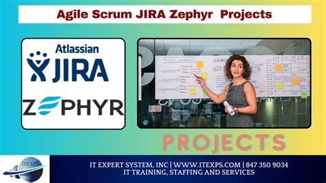 Agile Scrum Jira Zephyr Projects Projects Jira Agile Zephyr