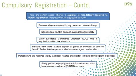 Registration Under Gst Law Ppt