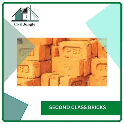 What Is Classification Of Bricks Classification Of Bricks Different Base