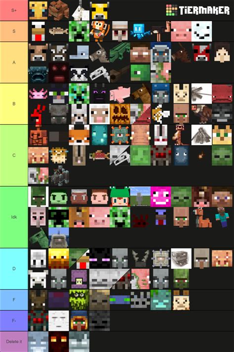 Mobs Minecraft Tier List Community Rankings Tiermaker