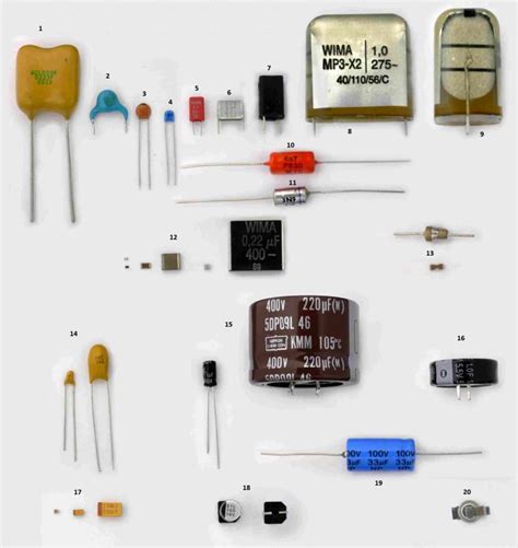 Diode Identification Chart