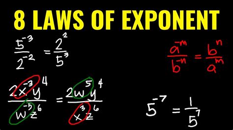 8 Laws Of Exponents Youtube