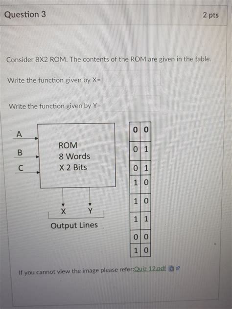 Solved Question 3 2 Pts Consider 8X2 ROM The Contents Of Chegg