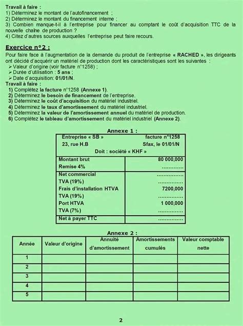 Bac Econmie et Gestion Gestion Série de révision 1 gestion financière