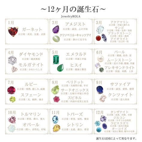 誕生石一覧表 2021年改訂版に更新 Jewelryrola 公式サイト