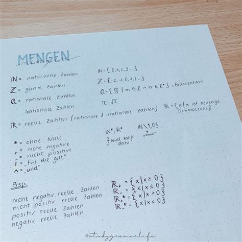 Lernzettel Mathe Motivation Zum Lernen Lernen Tipps Schule Mathe Tricks