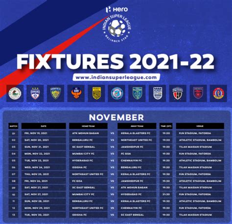 ISL 2021-22 Match Schedule PDF – Govtempdiary