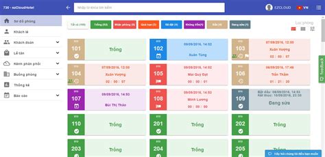 Top 5 Phần Mềm Quản Lý Khách Sạn Online Tốt Nhất Hiện Nay Visualcpp
