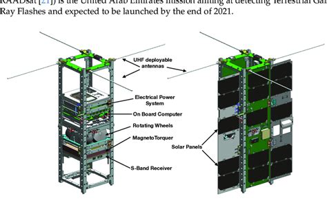 The U Mainframe Of The Light Cubesat Mission Left All The