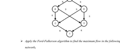 Solved Apply The Ford Fulkerson Algorithm To Find The Maximum Flow