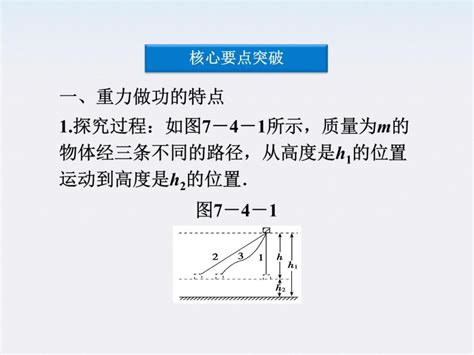 高中物理人教版 新课标必修24重力势能课前预习ppt课件 教习网课件下载