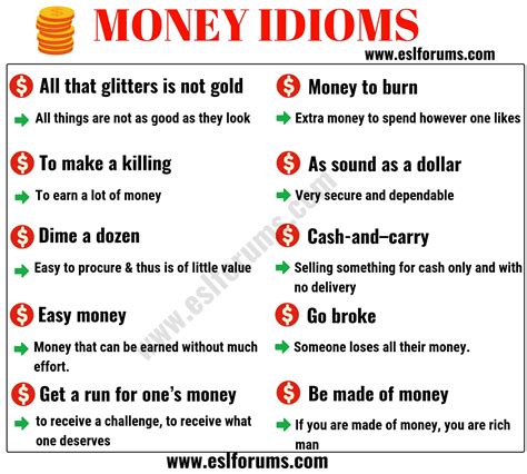 20 Interesting Money Idioms In English ESL Forums