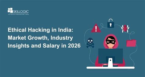 Unlock The Highpaying World Of Ethical Hacking In India Salary Expectations And Growth Prospects
