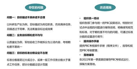 人力资源整合咨询赋能企业转型升级才博咨询肇庆有限公司