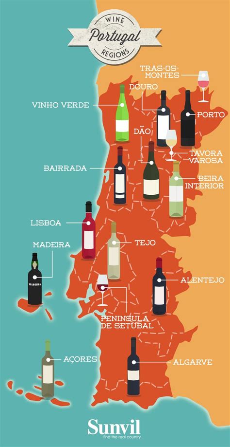 a map with bottles of wine in different colors and sizes on the top, below which is an image of ...