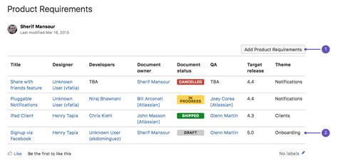 Product requirements template - Atlassian Documentation