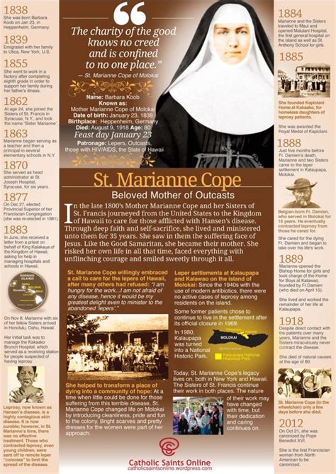 St Marianne Cope