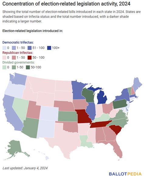 The Ballot Bulletin Ballotpedias Weekly Digest On