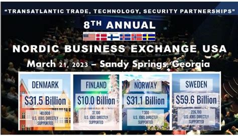 Nordic Business Council USA and Europe announce new Council Members ...