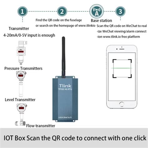 Modbus Rtu Dtu Device Gsm Wifi Dtu 4g Dtu Iot Gateway Wireless Data