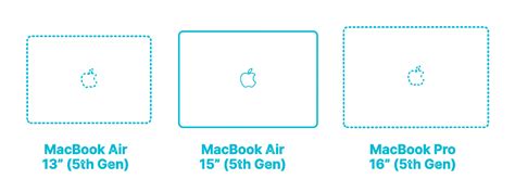 Macbook Pro 15 Retina Dimensions