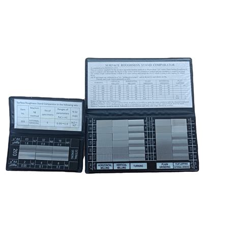 Surface Roughness Tester Surface Roughness Gauge - Roughness Comparison Block and Comparison Block