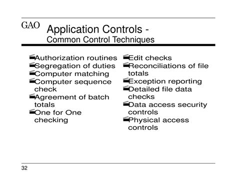 Ppt Federal Information System Controls Audit Manual Fiscam