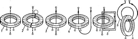Трансформаторы тока-все что необходимо знать