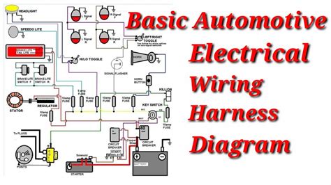 Basic Auto Wiring Diagrams Car