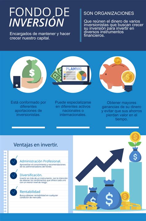 ¿por Qué Invertir En Fondos De Inversión Accigen Capital