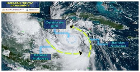 Huracán Delta alcanza categoría 4 estos son los estados que afectará