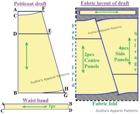 Sudha S Apparel Patterns How To Make Simple Saree Petticoat